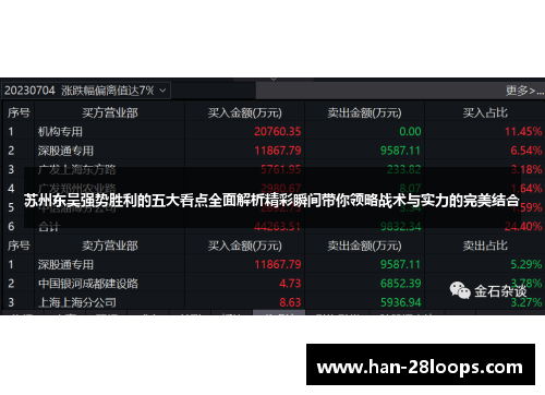 苏州东吴强势胜利的五大看点全面解析精彩瞬间带你领略战术与实力的完美结合