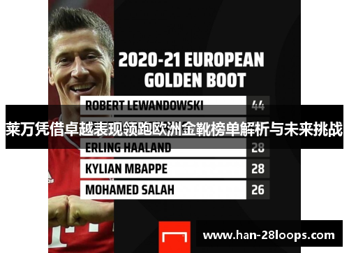 莱万凭借卓越表现领跑欧洲金靴榜单解析与未来挑战