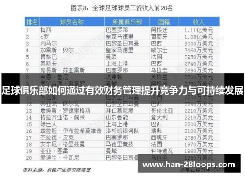 足球俱乐部如何通过有效财务管理提升竞争力与可持续发展