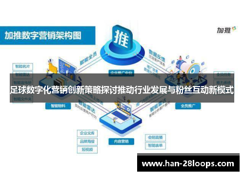 足球数字化营销创新策略探讨推动行业发展与粉丝互动新模式