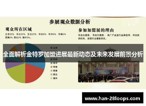 全面解析金特罗加盟进展最新动态及未来发展前景分析