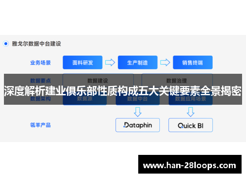 深度解析建业俱乐部性质构成五大关键要素全景揭密