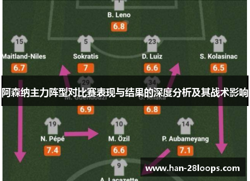 阿森纳主力阵型对比赛表现与结果的深度分析及其战术影响