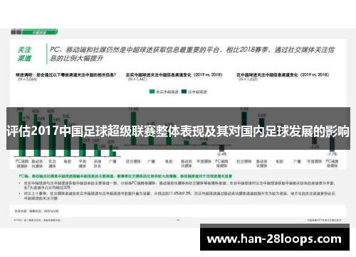 评估2017中国足球超级联赛整体表现及其对国内足球发展的影响