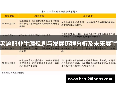 老詹职业生涯规划与发展历程分析及未来展望 老詹职业生涯规划与发展历程分析及未来展望