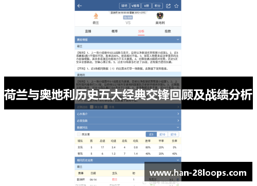 荷兰与奥地利历史五大经典交锋回顾及战绩分析 荷兰与奥地利历史五大经典交锋回顾及战绩分析