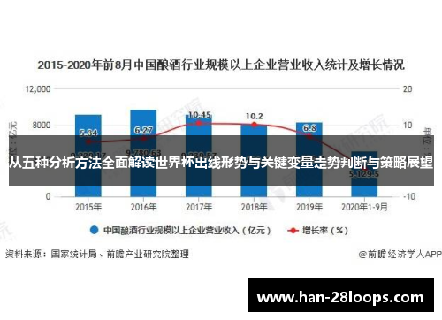 从五种分析方法全面解读世界杯出线形势与关键变量走势判断与策略展望 从五种分析方法全面解读世界杯出线形势与关键变量走势判断与策略展望