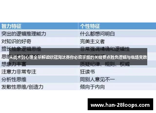 从战术到心理全景解读欧冠淘汰赛你必须掌握的关键要点胜负逻辑与临场变数 从战术到心理全景解读欧冠淘汰赛你必须掌握的关键要点胜负逻辑与临场变数