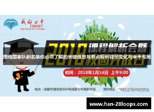 围绕国家队新名单你必须了解的关键信息与看点解析背景变化与未来布局 围绕国家队新名单你必须了解的关键信息与看点解析背景变化与未来布局
