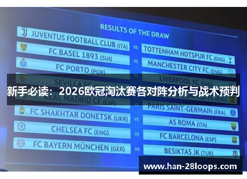 新手必读:2026欧冠淘汰赛各对阵分析与战术预判 新手必读:2026欧冠淘汰赛各对阵分析与战术预判