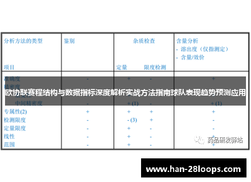 欧协联赛程结构与数据指标深度解析实战方法指南球队表现趋势预测应用 欧协联赛程结构与数据指标深度解析实战方法指南球队表现趋势预测应用