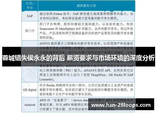 蓉城错失侯永永的背后 薪资要求与市场环境的深度分析 蓉城错失侯永永的背后 薪资要求与市场环境的深度分析