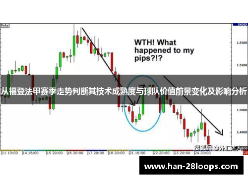 从福登法甲赛季走势判断其技术成熟度与球队价值前景变化及影响分析