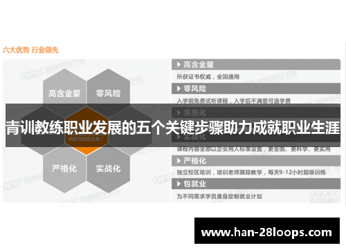 青训教练职业发展的五个关键步骤助力成就职业生涯
